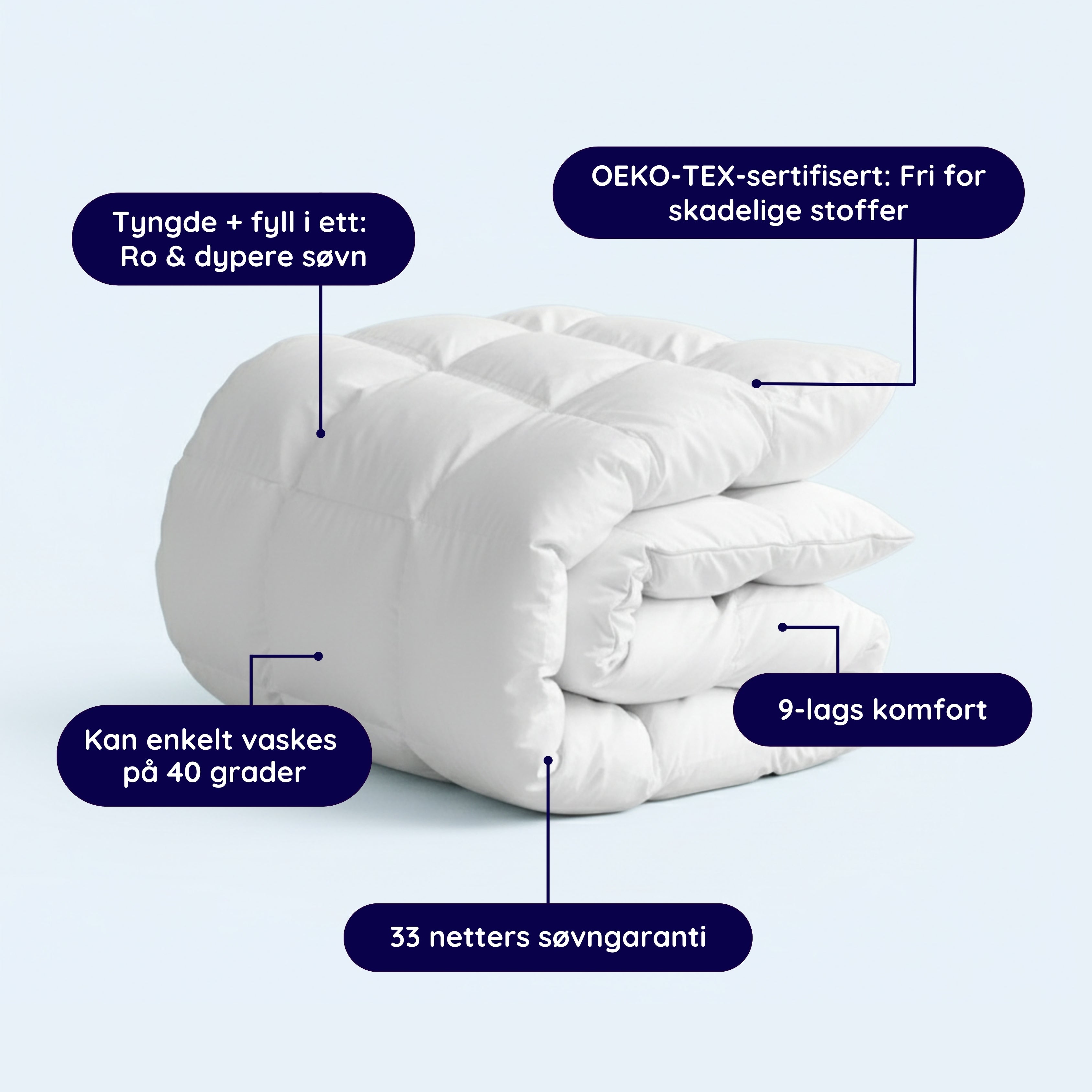 NapHybrid™ Det myke vektteppet