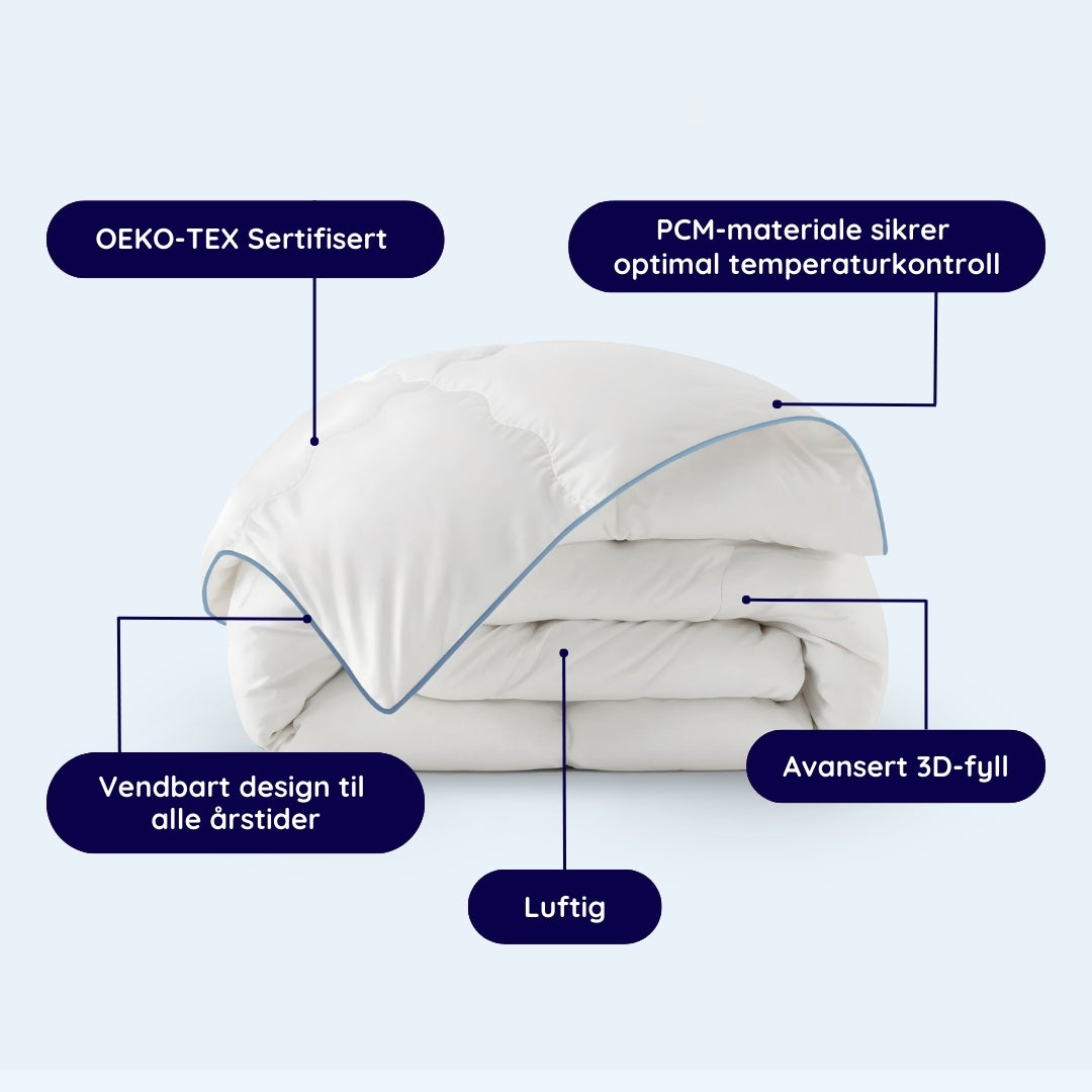 NapRegulate™ Dynen med Temperaturregulering