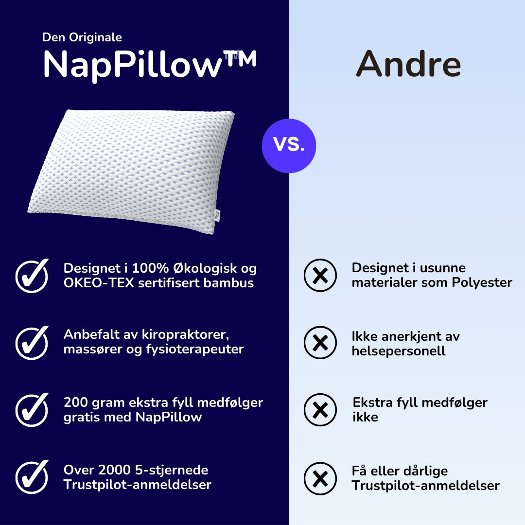 NapPillow™  Den perfekte puten