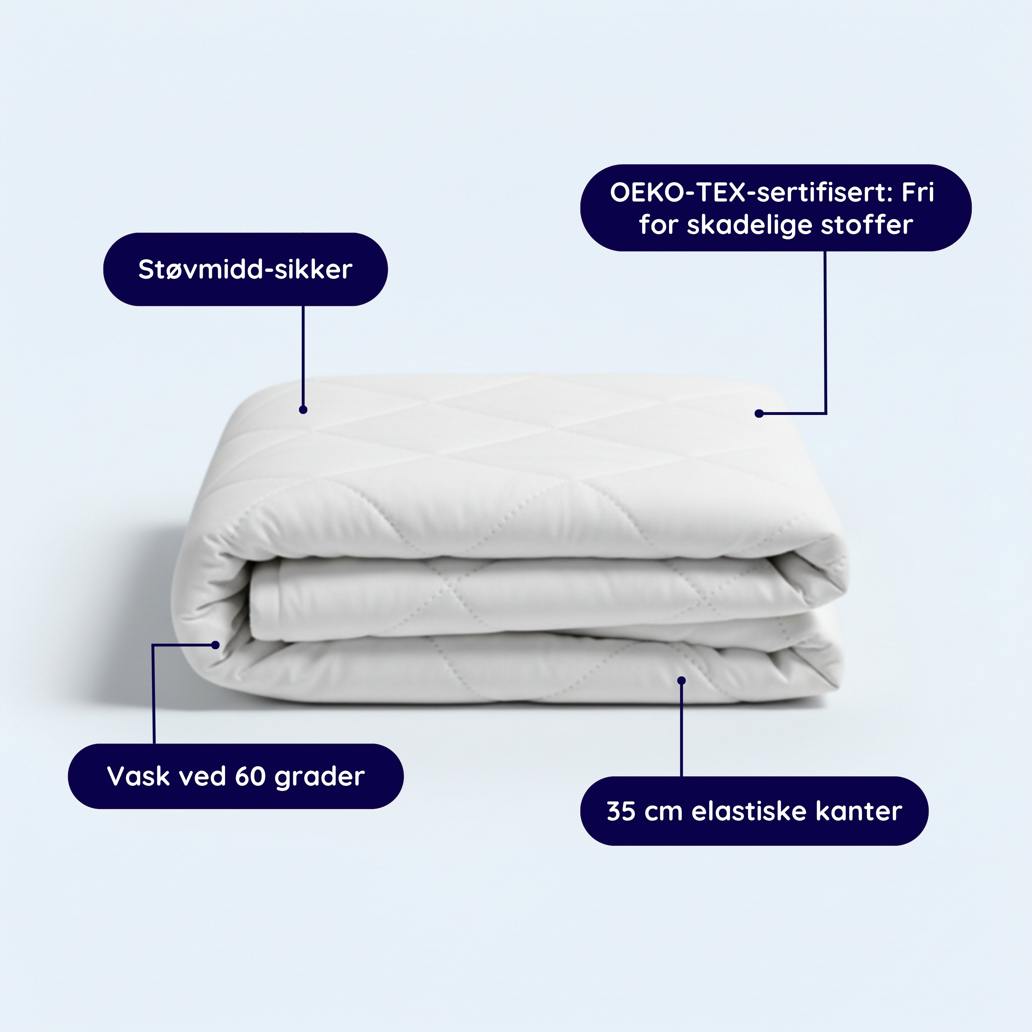 NapProtect™ Madrassbeskytter