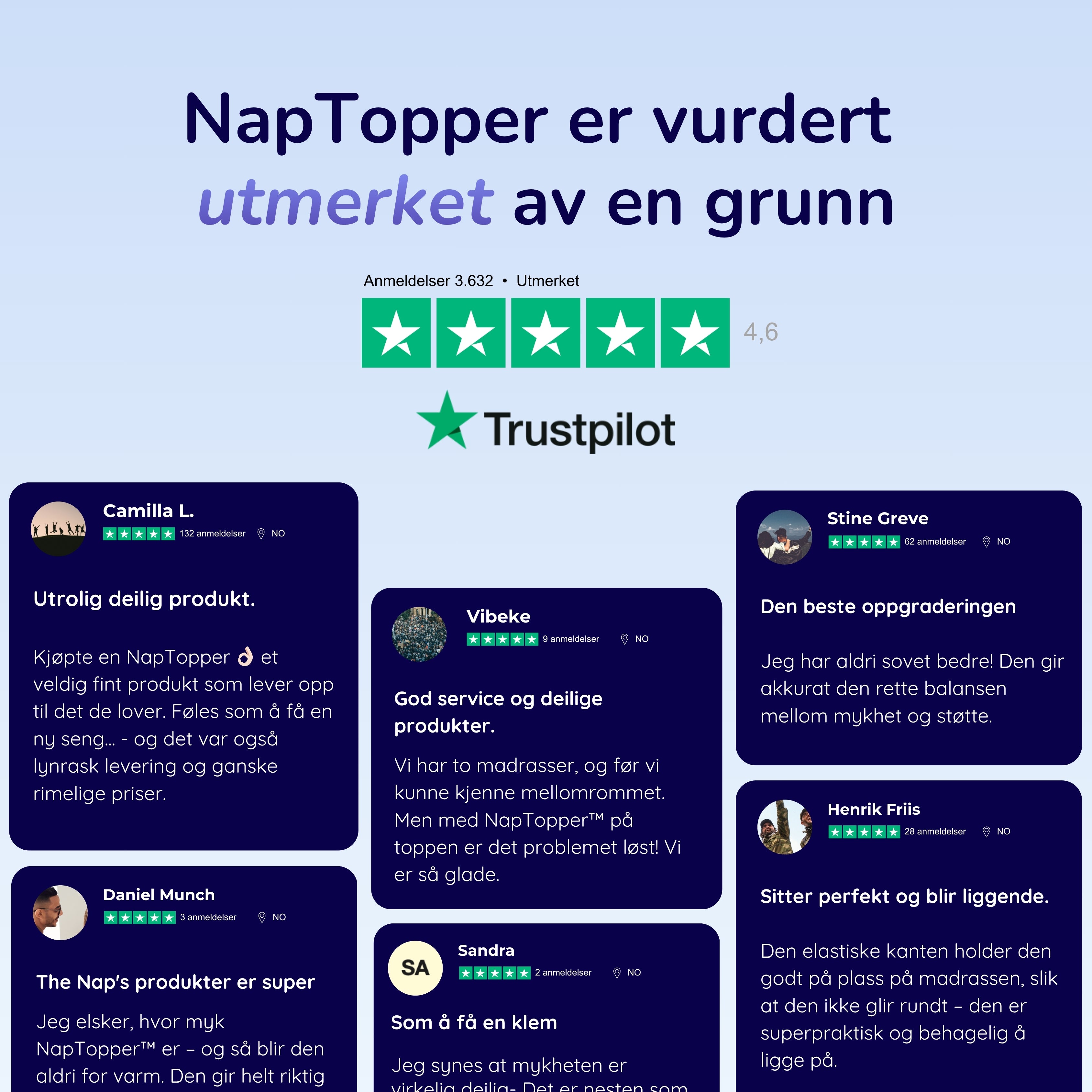 NapTopper™ Det perfekte komfortlag