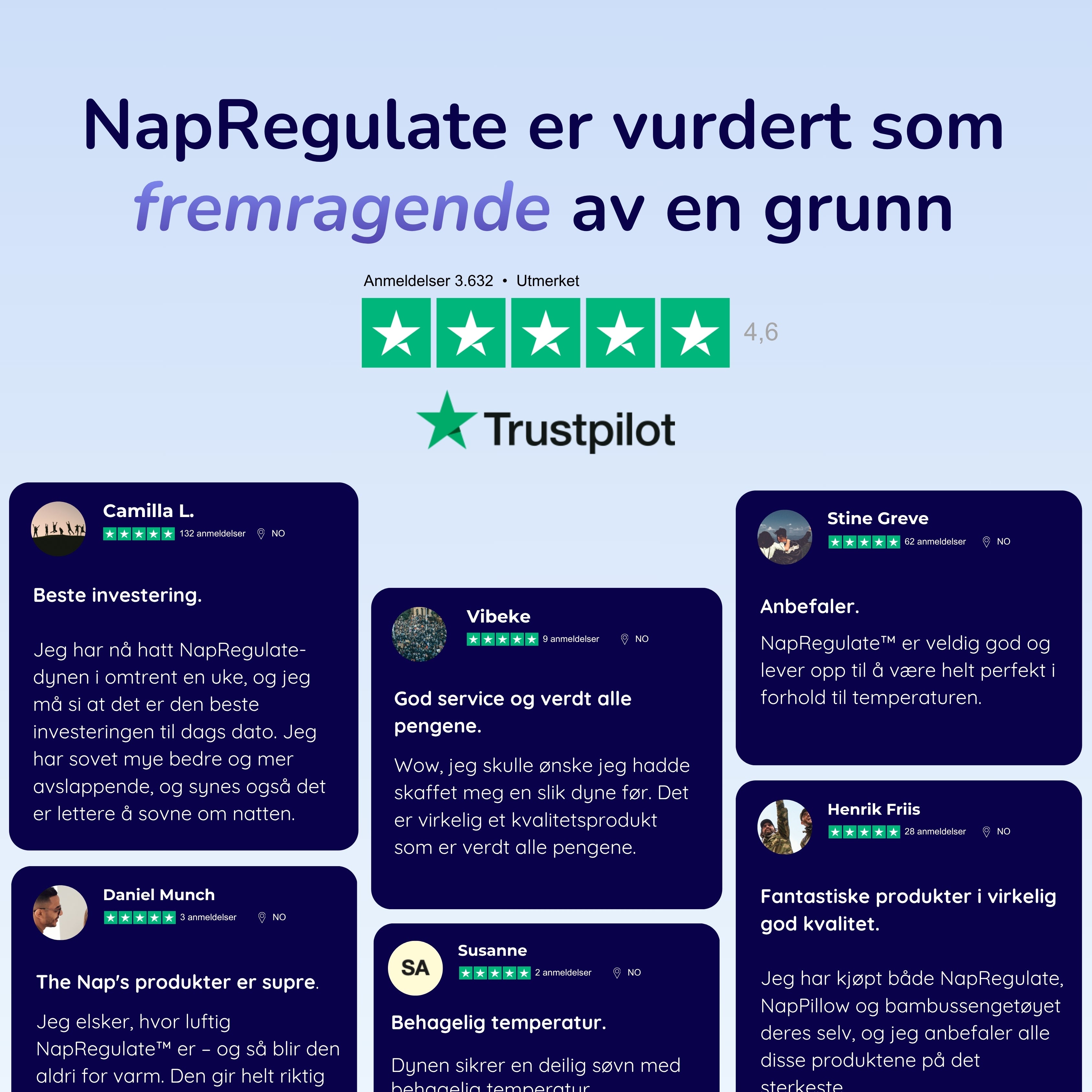 NapRegulate™ Dynen med Temperaturregulering
