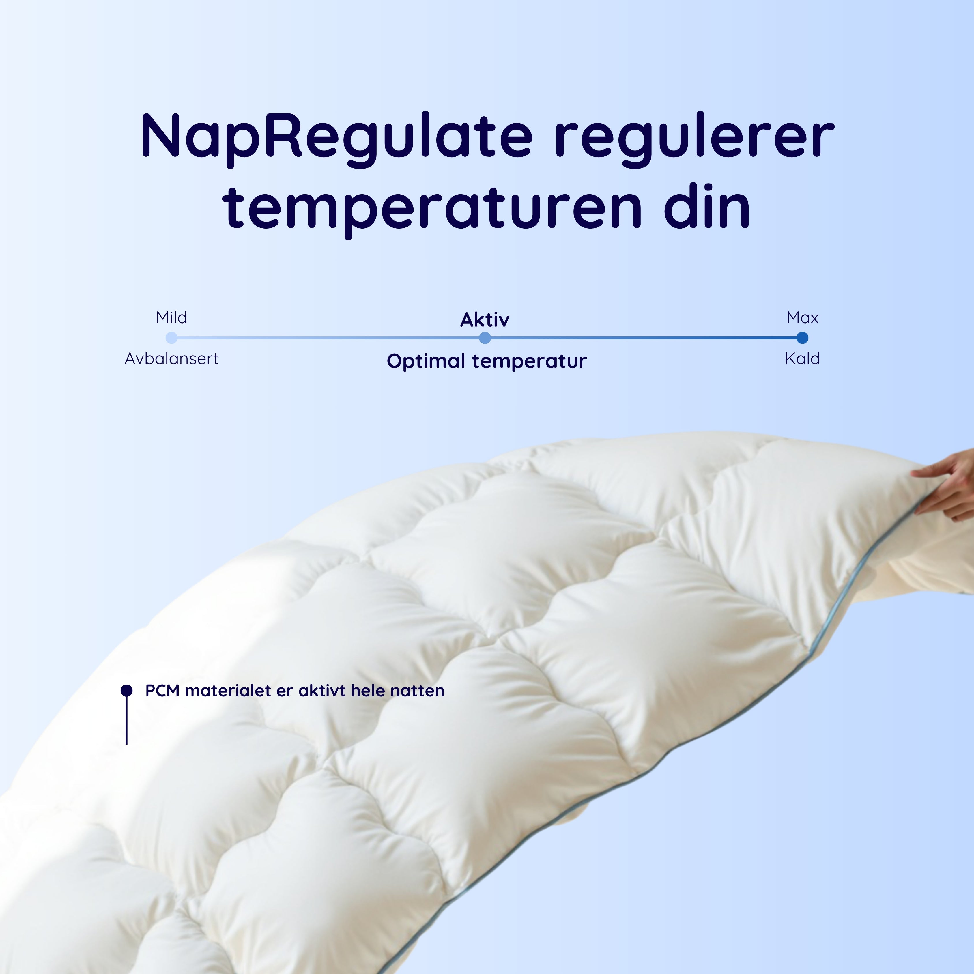 NapRegulate™ Dynen med Temperaturregulering